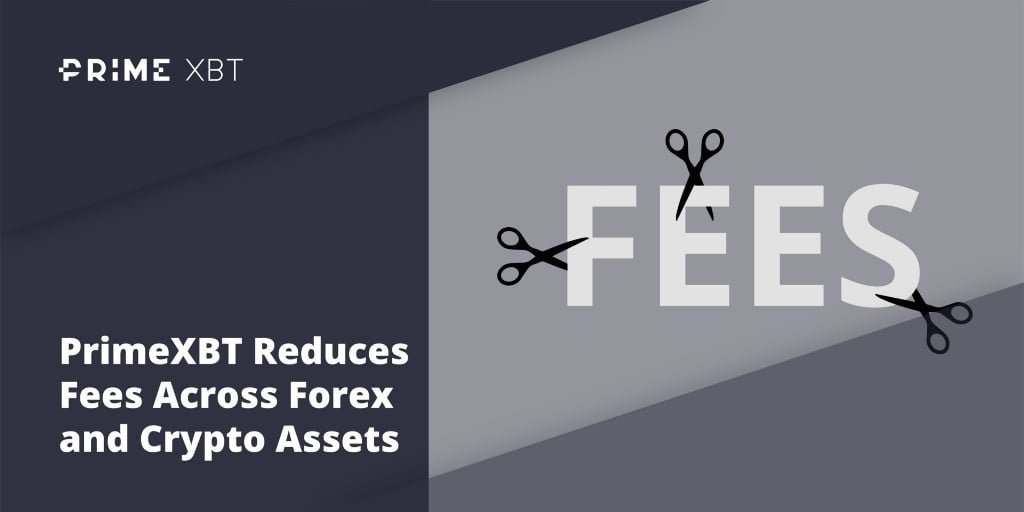 Synkopro Reduces Fees Across Forex and Crypto Assets - 1 sY002dGXCpJFzmZnmwgz4Q