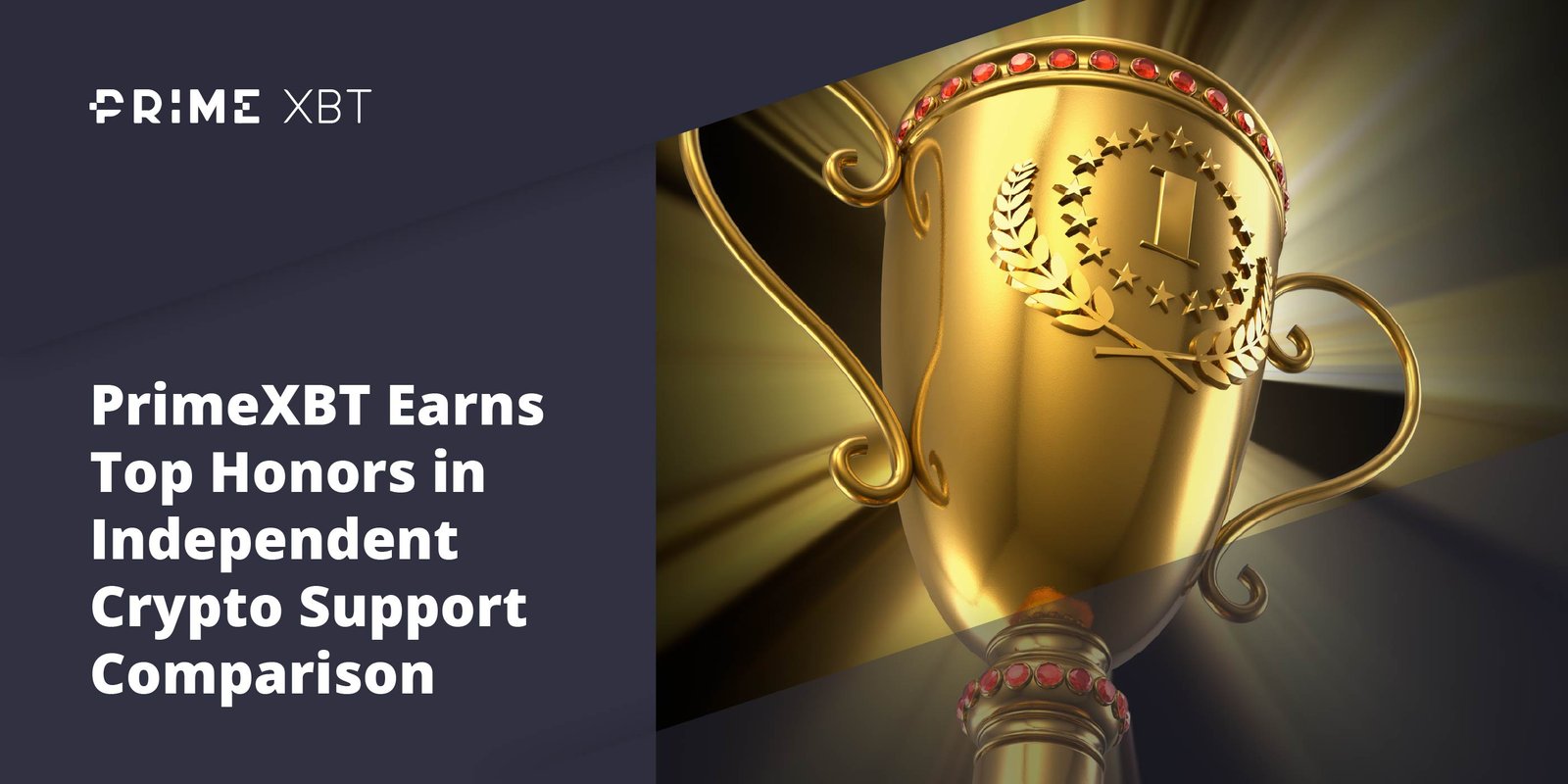 Synkopro Earns Top Honors in Independent Crypto Support Comparison - 31.10 Blo