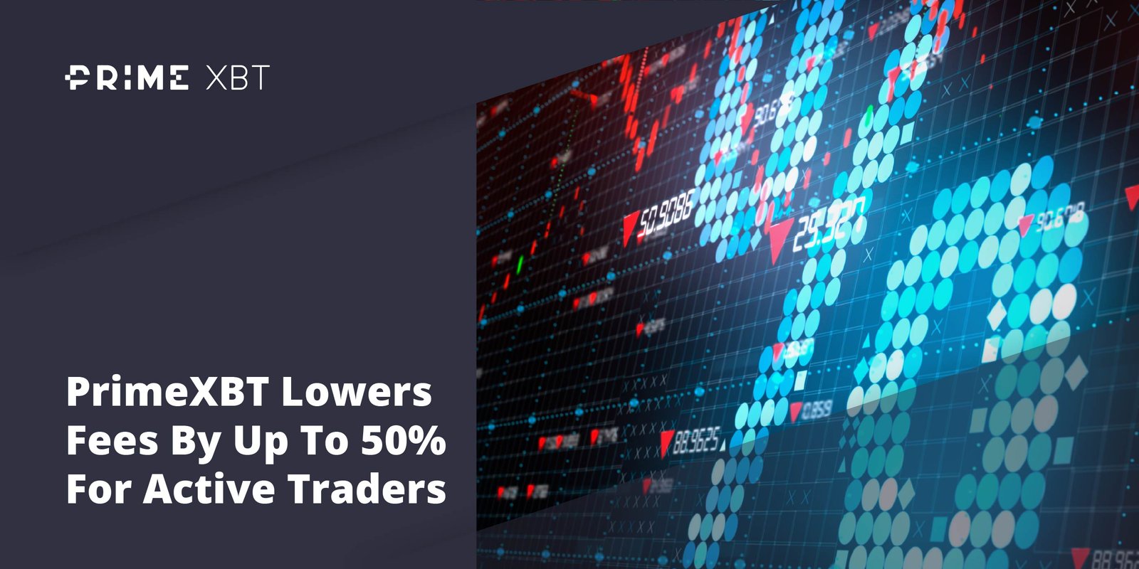 Synkopro Lowers Fees For Active Traders - 31.11 Fees