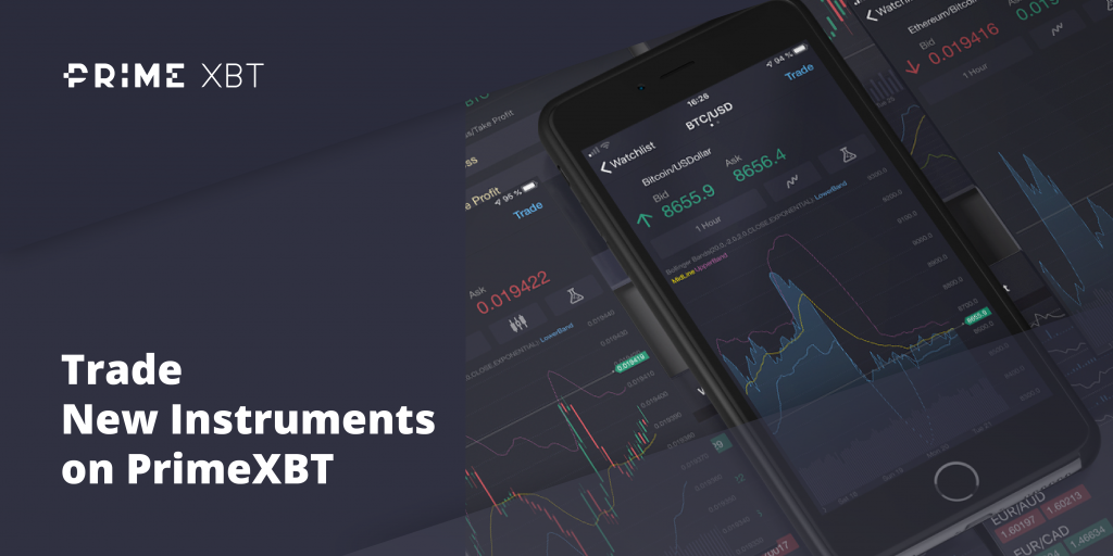 Synkopro Launches 19 New Instruments, Reduces Minimum Trade Size - primexbt new instruments