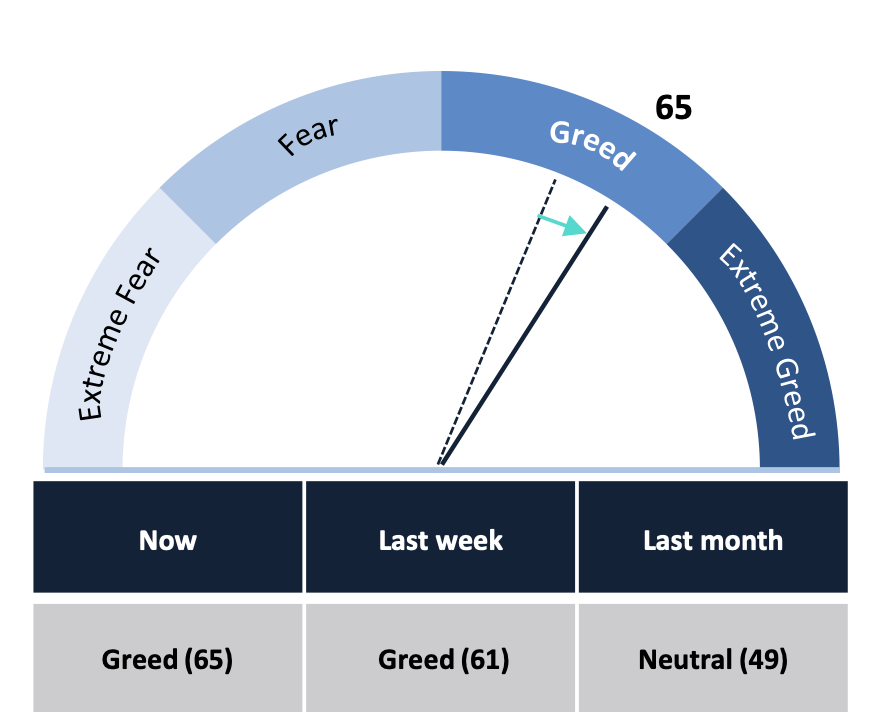 Crypto Market Report: New Bitcoin All-Time High By September, Altcoins Continue To Moon - screen shot 2020 02 14 at 10.03.36 am