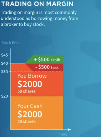 10 Different Ways to Make Money with Cryptocurrency - image3