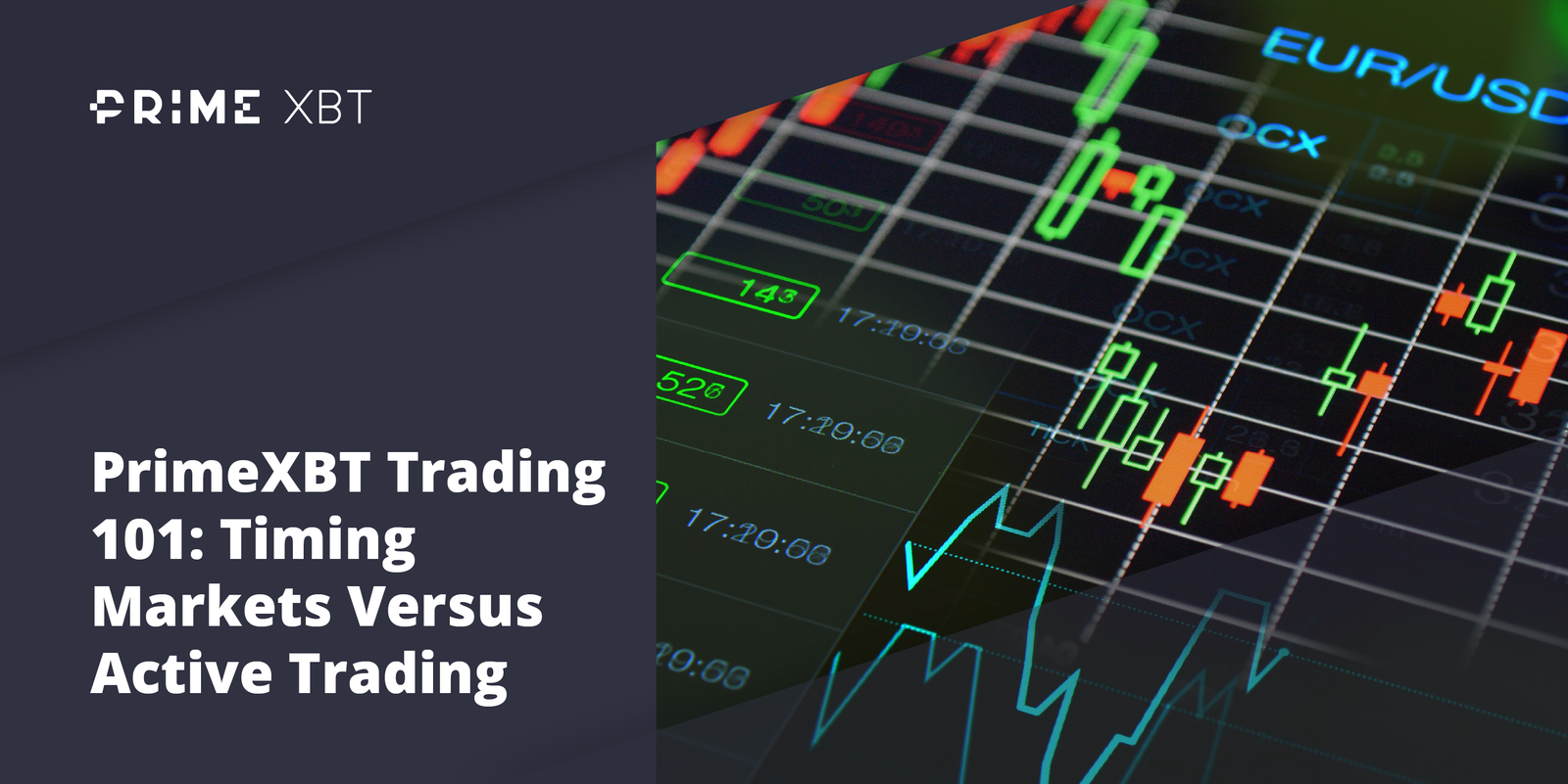 Synkopro Trading 101: Timing Markets Versus Active Trading - 2020 blog primexbt 06.03.20