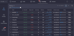 COV Token Utility Is Now Live In Covesting Module On Synkopro - 17948.8 BTCUSD 2020 12 09 11 58 40 300x146