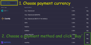 Synkopro Partners With Coinify To Make Buying Bitcoin Even Easier - BTC purchase options 300x148