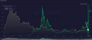 Market Research Report: Crypto Market Breaks $1 Trillion to Outshine Stocks as Year&rsquo;s Top Gainers Despite 20% Slump To Start The Week - Market Research Report Crypto Market Breaks 1 Trillion to Outshine Stocks as Years Top Gainers Despite 20 Slump To Start Th&hellip; 2021 01 11 15 51 29 300x130