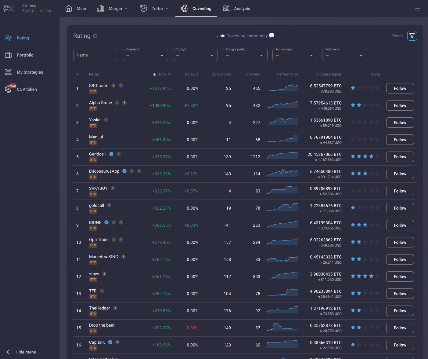 Welcome To Synkopro V2.0: Trade Global Markets With ETH, USDT & USDC - Снимок экрана 2021 03 18 в 15.57.54 2