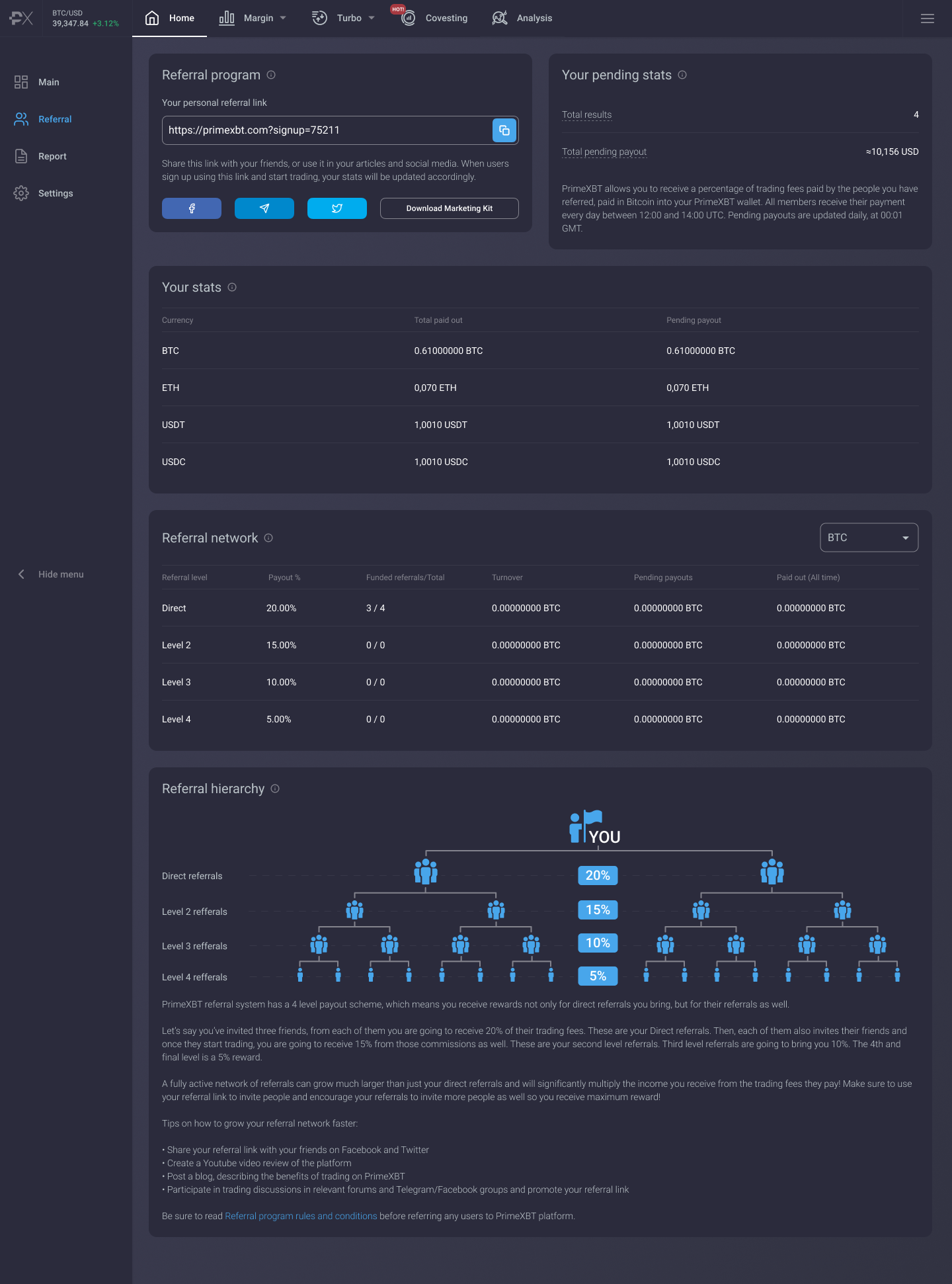 Welcome To Synkopro V2.0: Trade Global Markets With ETH, USDT & USDC - Refer earn 1