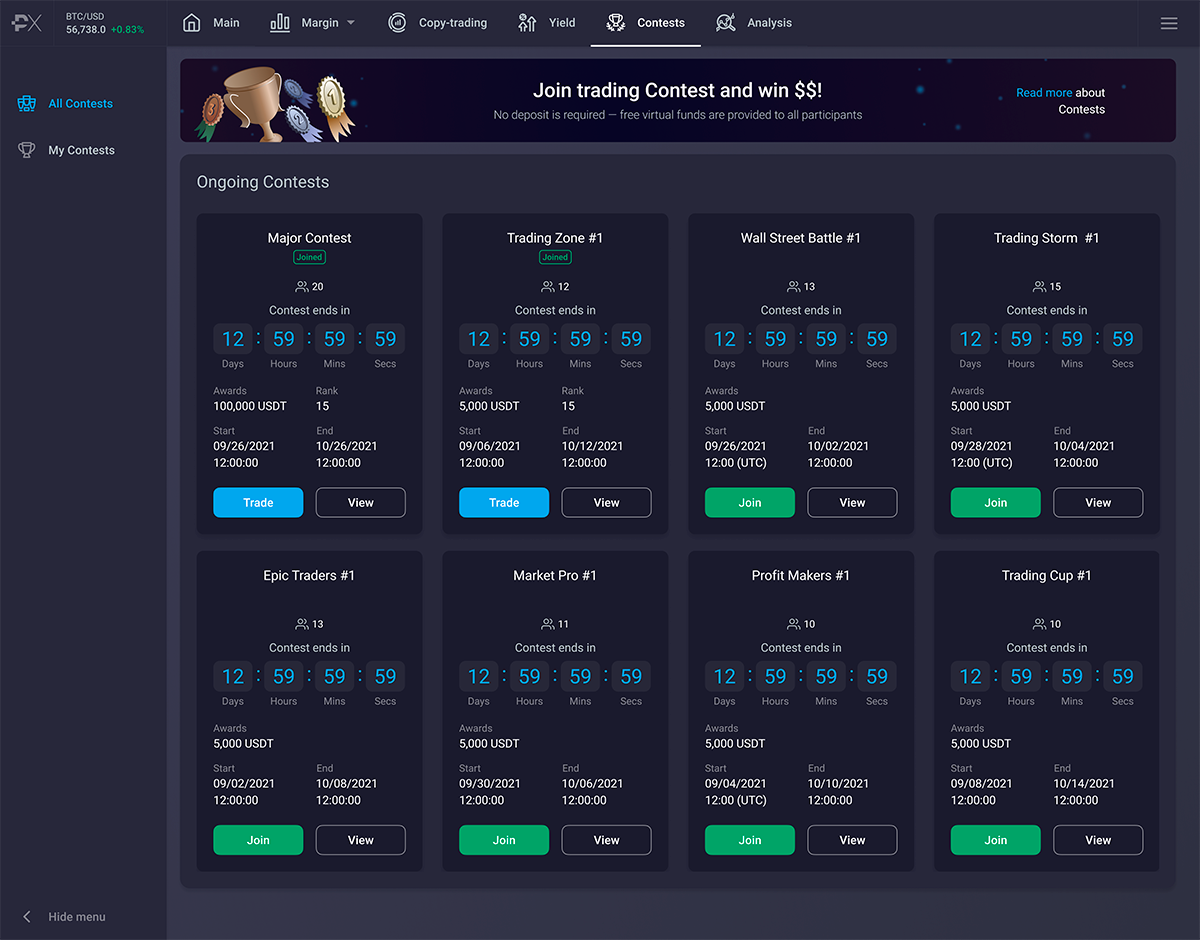 Synkopro Launches $100,000 Trading Competition To Celebrate New Product Release - Competitions 5 1