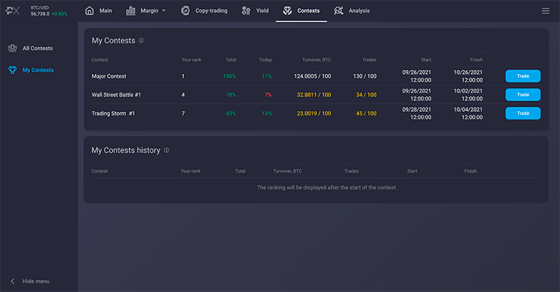 Synkopro Launches $100,000 Trading Competition To Celebrate New Product Release - My competitions 1 1 1