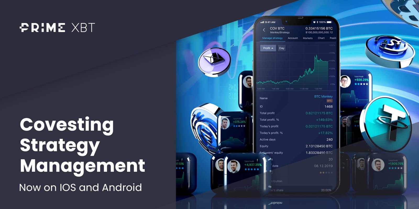 Covesting Strategy Management Now Live In Synkopro Mobile App - blog 215 16 08 1