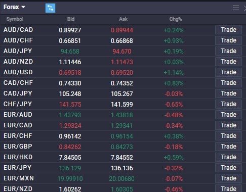 What is a pip in forex? Understanding pips and pipettes - image1
