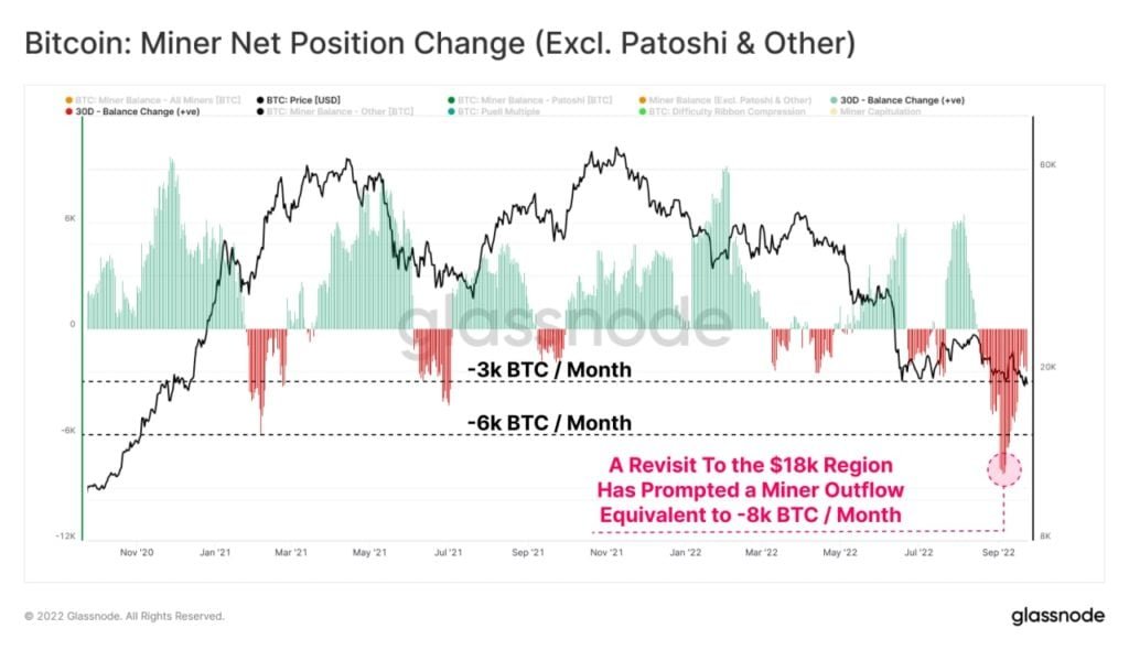 Market Research Report: Global Stocks Decline on Confusing BoE Action, BTC&rsquo;s Safe Haven Status Caps Decline - BTC Miners NPI 1024x590