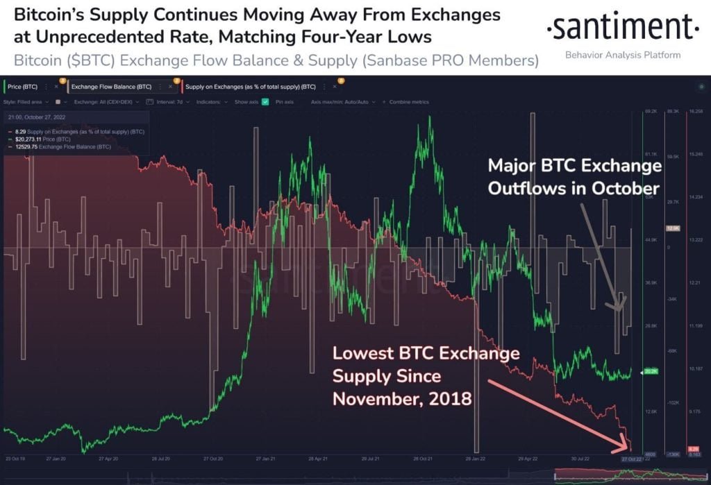 Market Research Report: Good Data from US Ignites Stock Market Rally, Crypto Marches Higher as DOGE Pops 100% Market Research Report: Good Data from US Ignites Stock Market Rally, Crypto Marches Higher as DOGE Pops 100% - image3 4 1024x699