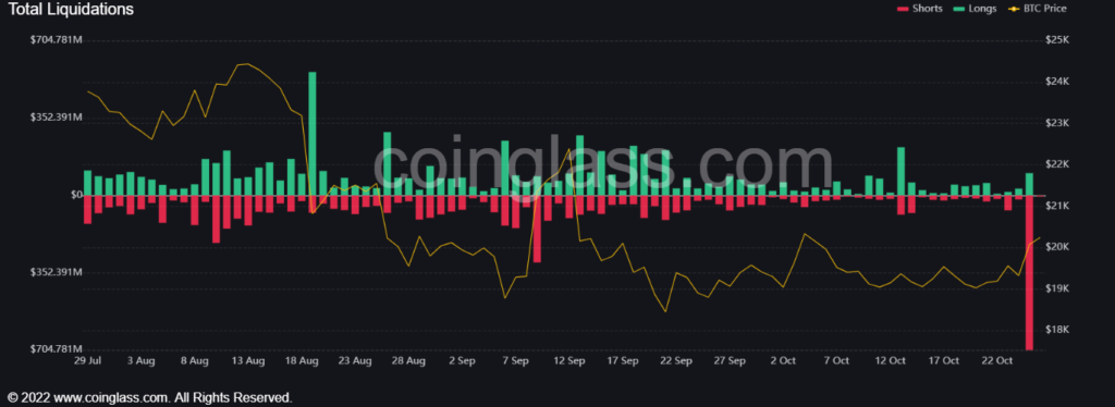 Market Research Report: Good Data from US Ignites Stock Market Rally, Crypto Marches Higher as DOGE Pops 100% Market Research Report: Good Data from US Ignites Stock Market Rally, Crypto Marches Higher as DOGE Pops 100% - image6 1024x374