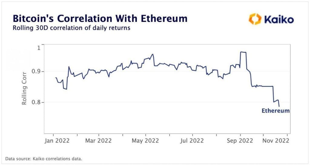 Market Research Report: Good Data from US Ignites Stock Market Rally, Crypto Marches Higher as DOGE Pops 100% Market Research Report: Good Data from US Ignites Stock Market Rally, Crypto Marches Higher as DOGE Pops 100% - image8 1024x548