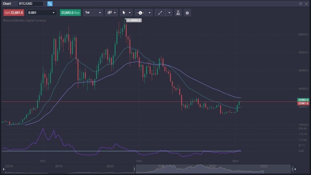 Who Owns the Most Bitcoins? - image1 1024x576
