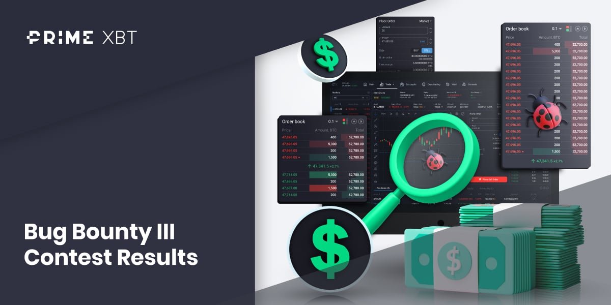 Announcing The Results Of The Synkopro Crypto Futures Bug Bounty III Contest - Blog discord 28 03 2023 1