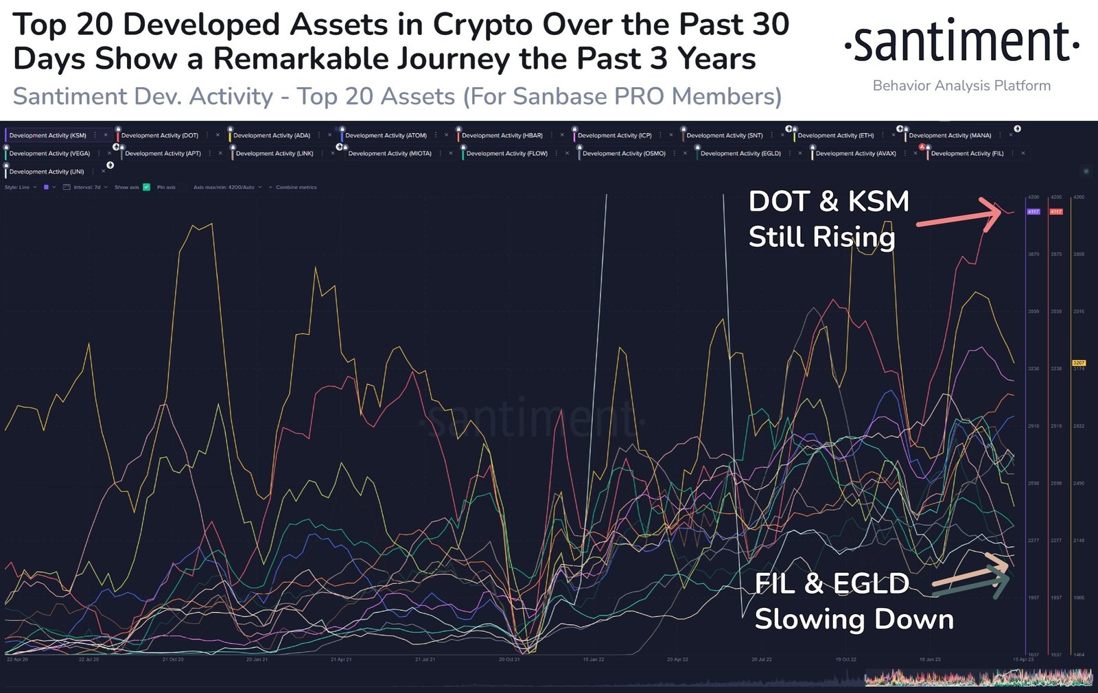 Market research report: False alarm sent crypto prices reeling, stocks rise, dollar strengthens ahead of Fed meeting - Altcoins to Watch For