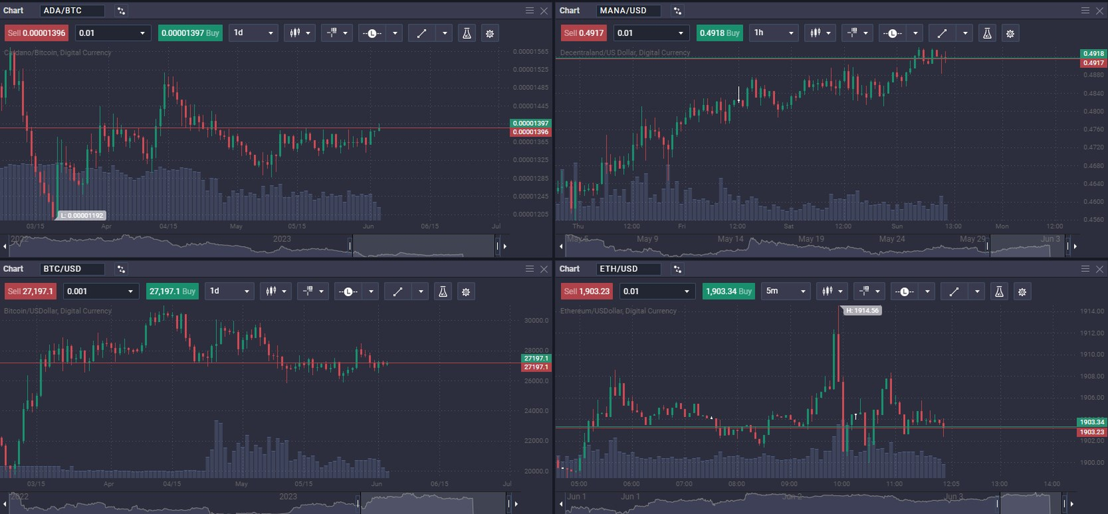 What are Crypto Derivatives: A Beginner's Guide to Understanding and Trading - 690ee8fe 0cc3 4816 af26 07f1f5ad0276