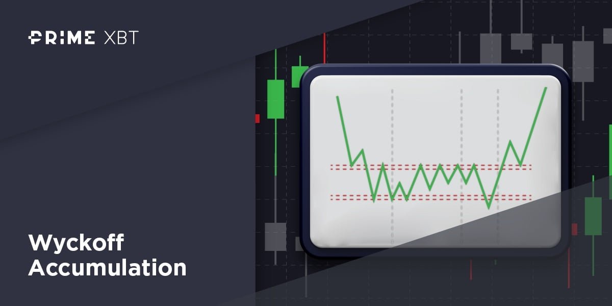 Mastering Crypto Trading with Wyckoff Accumulation Theory Mastering Crypto Trading with Wyckoff Accumulation Theory - Wyckoff Accumulation in crypto trading