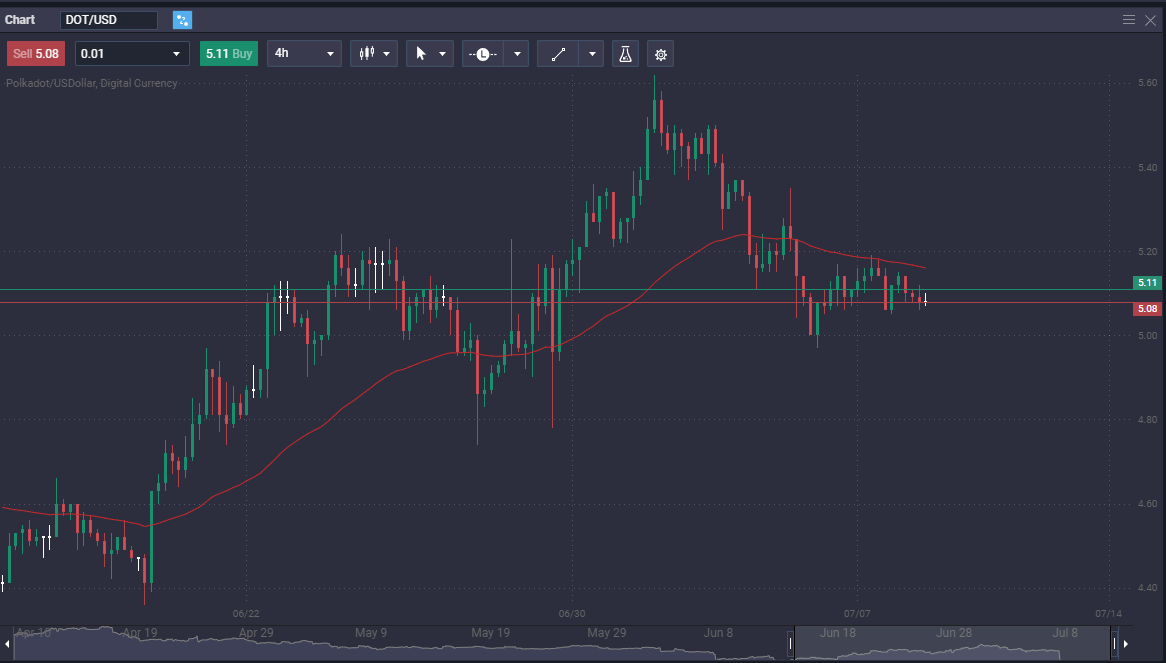 Cryptocurrency Exchange vs. Cryptocurrency Broker: Understanding the Differences and Choosing the Right Platform Cryptocurrency Exchange vs. Cryptocurrency Broker: Understanding the Differences and Choosing the Right Platform - 6a9e7106 74c6 4fca 8edb b388e27ff276